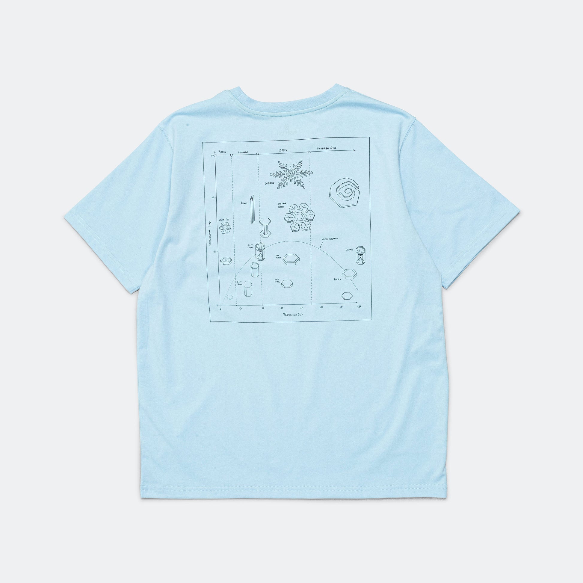 Infographic Equi-Tee T-Shirt - Baby Blue